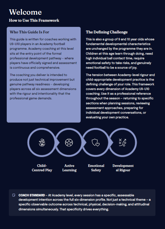 U9–U10 Academy Football Development Framework (Coaches)