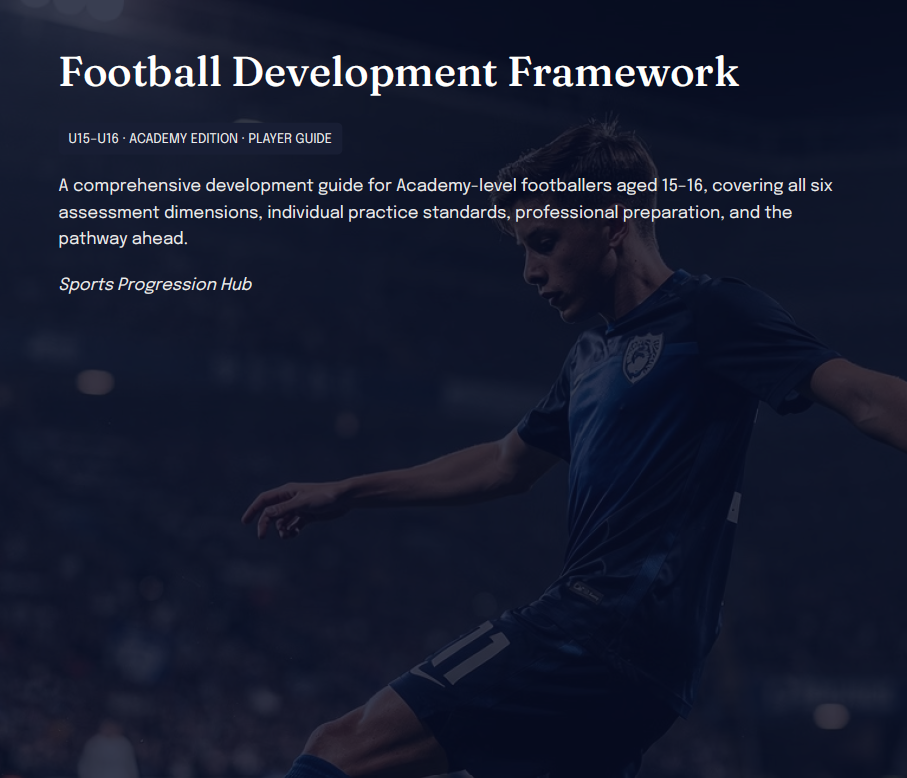 U15–U16 Academy Football Development Framework (Players)