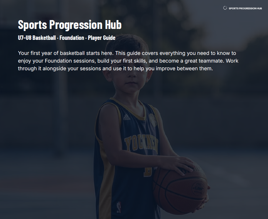 U7–U8 Basketball Foundation Player Guide