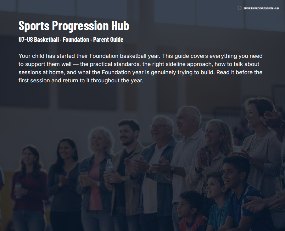 U7–U8 Basketball Foundation Parent Guide
