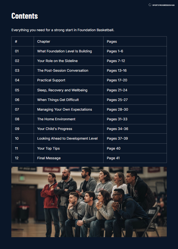 U7–U8 Basketball Foundation Parent Guide