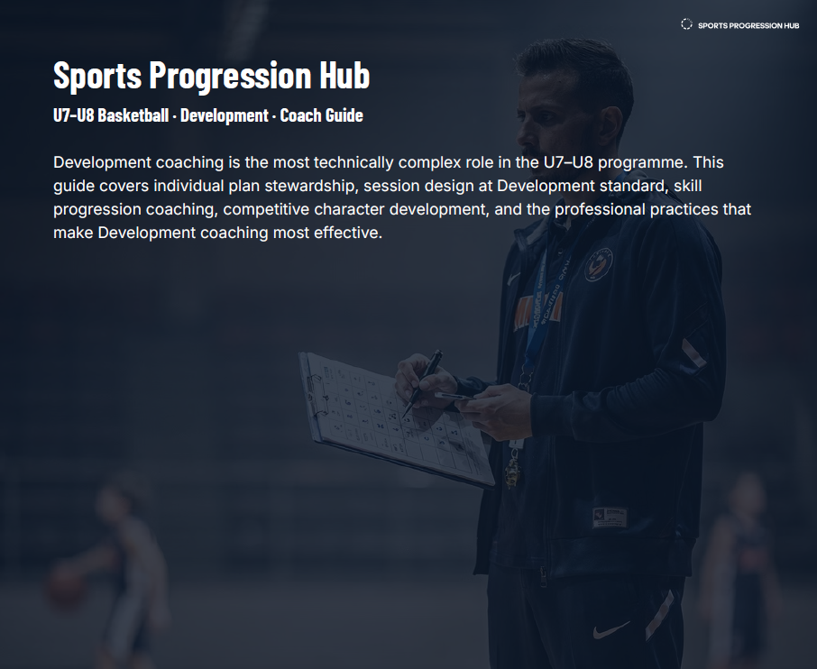 U7–U8 Basketball Development Coach Guide