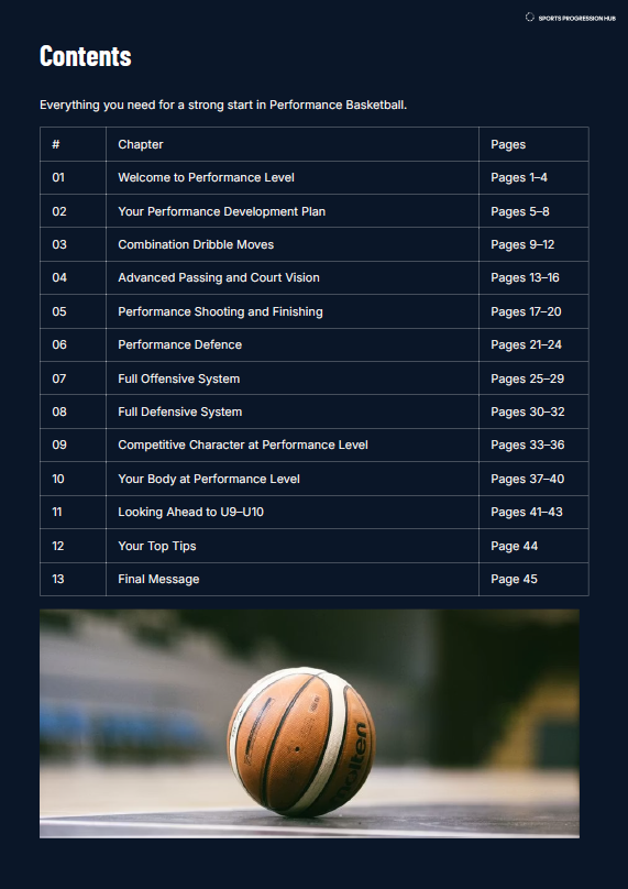 U7–U8 Basketball Performance Player Guide