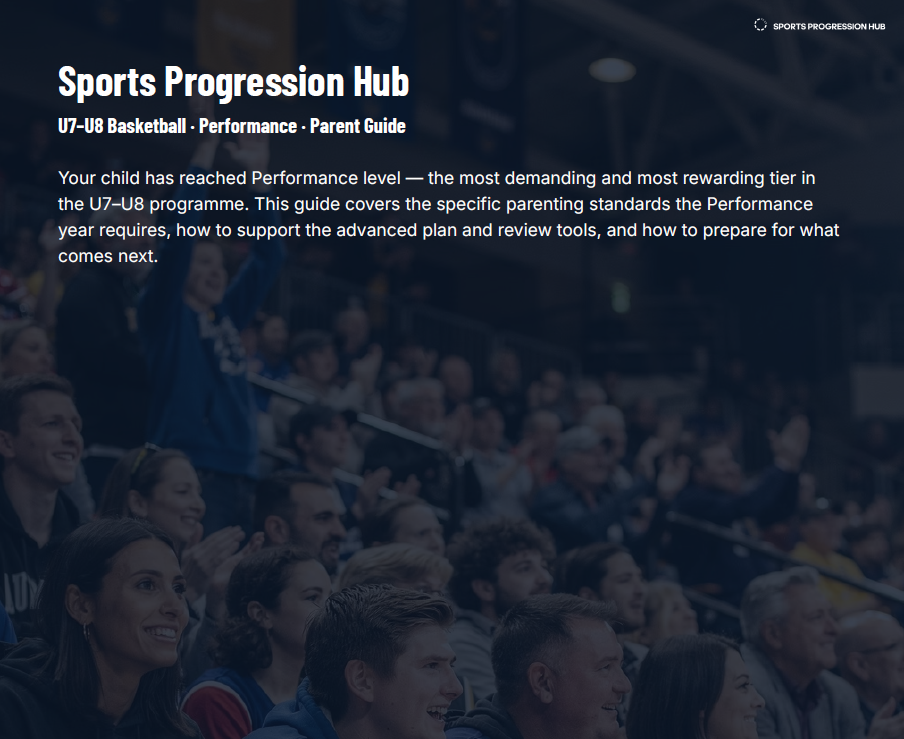 U7–U8 Basketball Performance Parent Guide