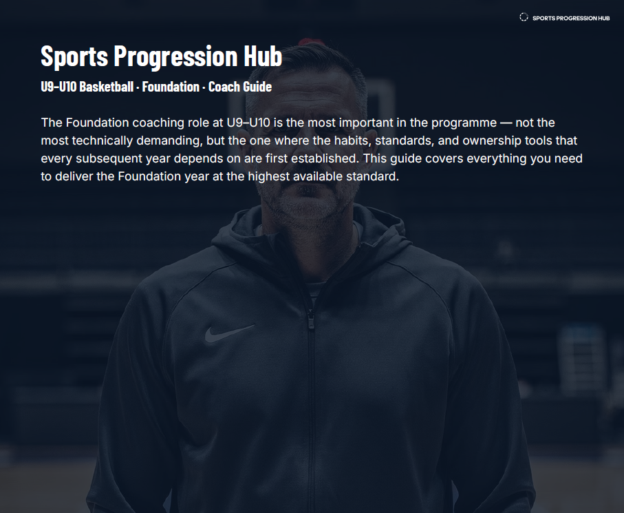 U9–U10 Basketball Foundation Coach Guide