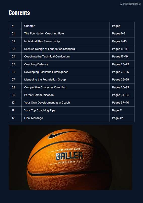 U9–U10 Basketball Foundation Coach Guide