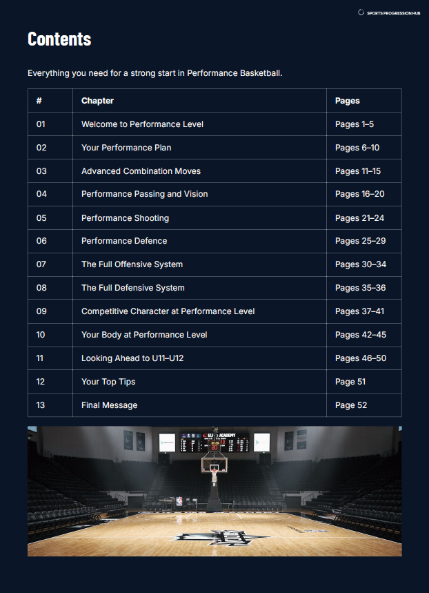 U9–U10 Basketball Performance Player Guide