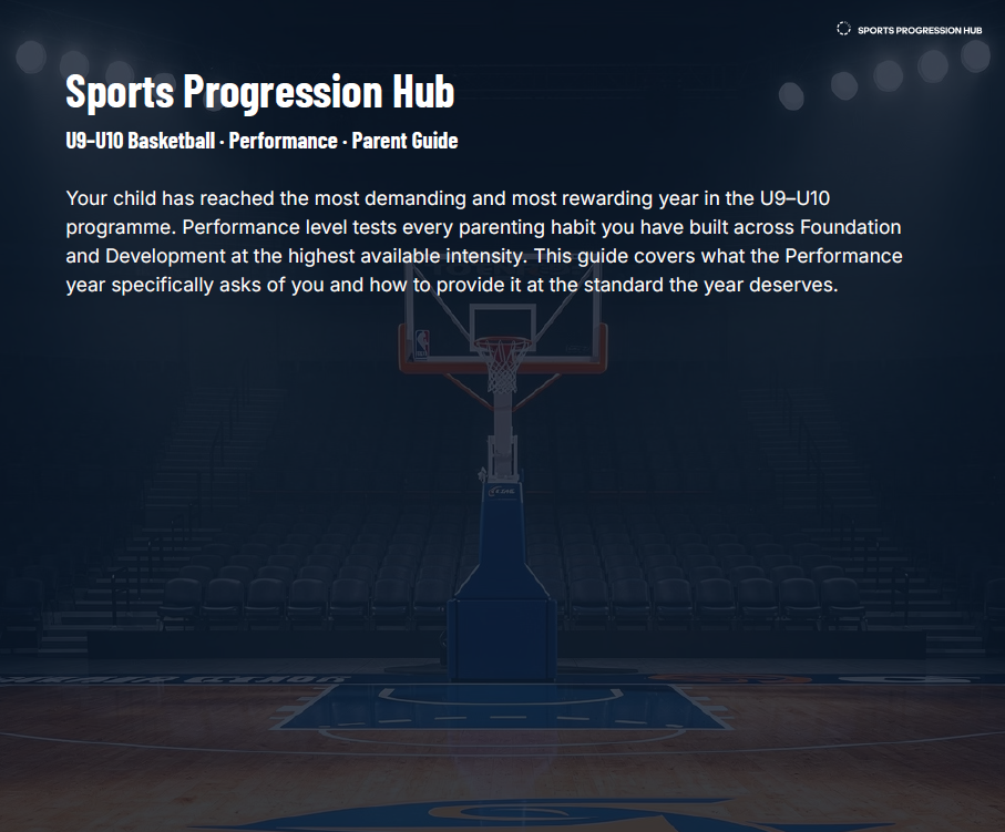 U9–U10 Basketball Performance Parent Guide