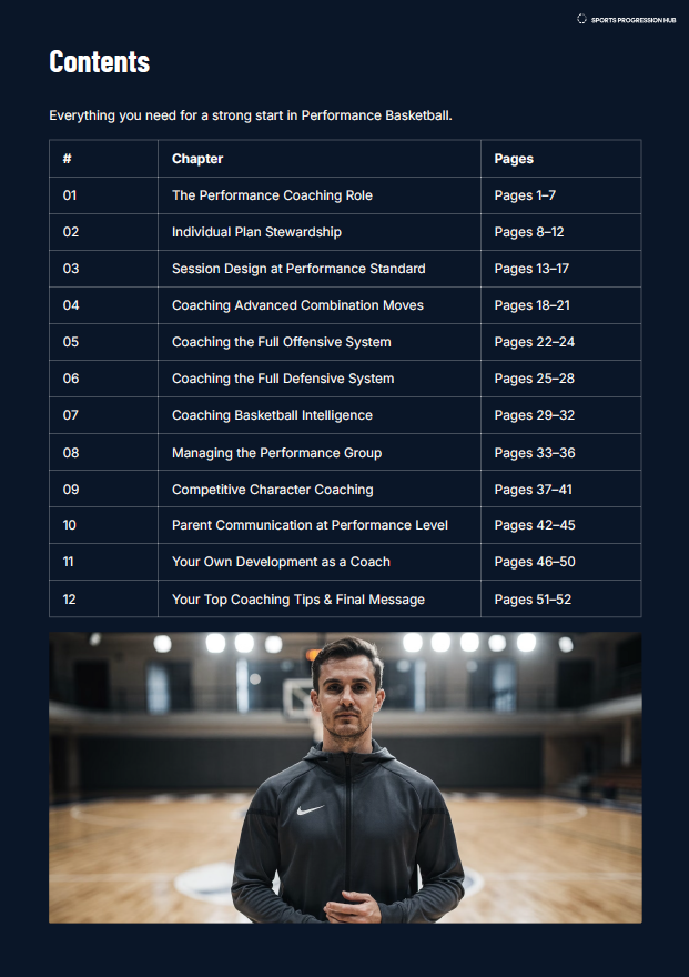 U9–U10 Basketball Performance Coach Guide