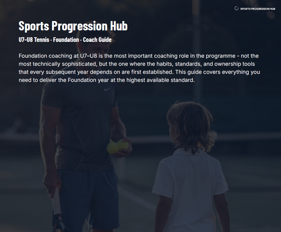 U7-U8 Tennis Foundation Coach Guide