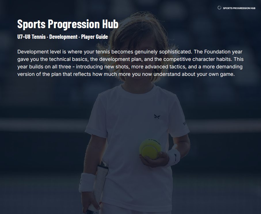 U7-U8 Tennis Development Player Guide