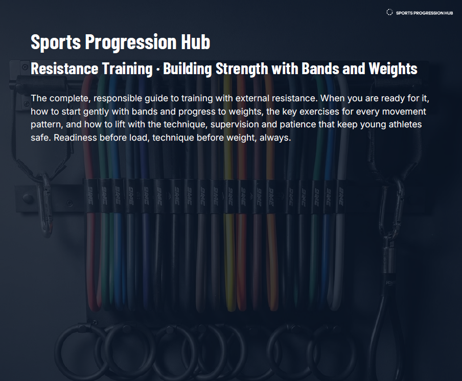 Resistance Training