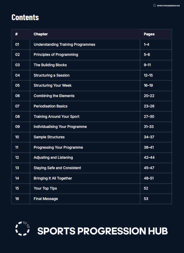 Building Your Training Programme