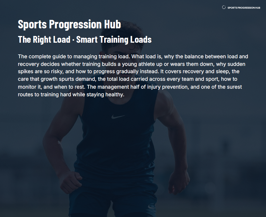 Smart Training Loads