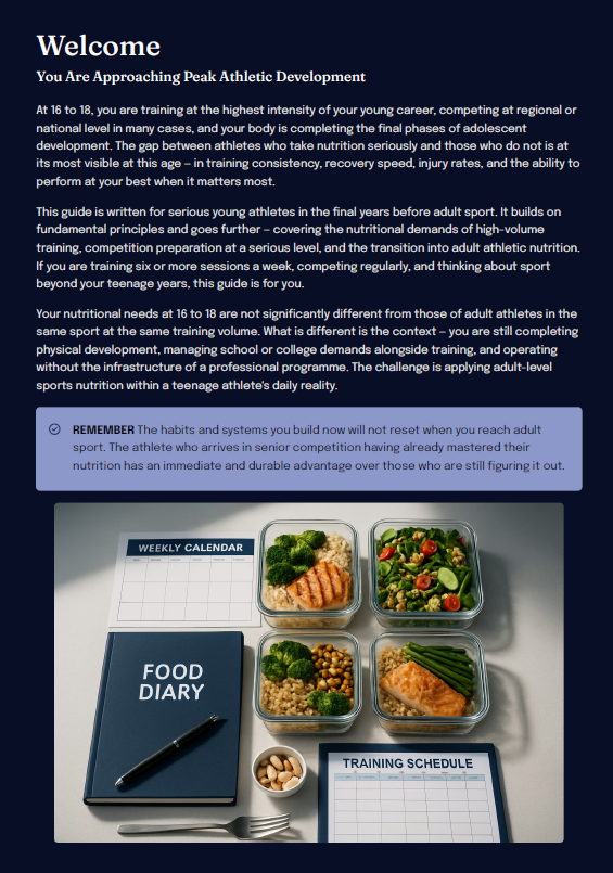 Eat to Perform - Ages 16-18