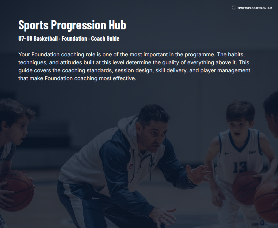 U7–U8 Basketball Foundation Coach Guide