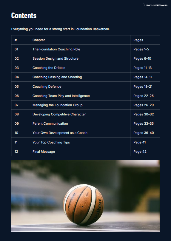 U7–U8 Basketball Foundation Coach Guide