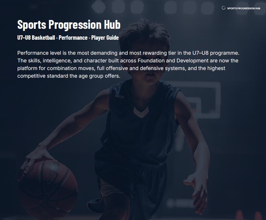 U7–U8 Basketball Performance Player Guide