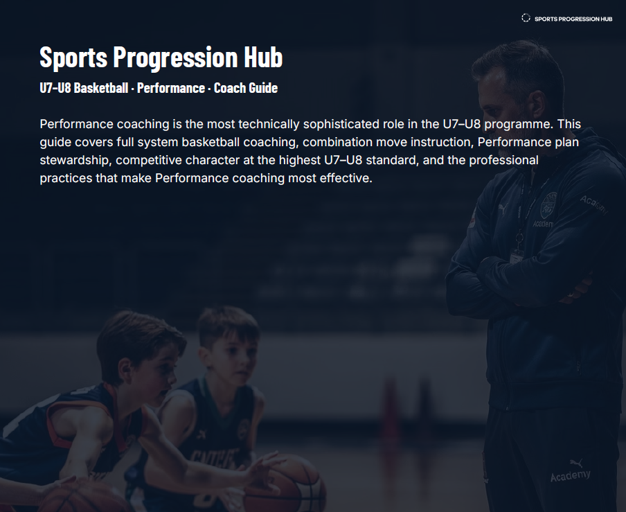 U7–U8 Basketball Performance Coach Guide