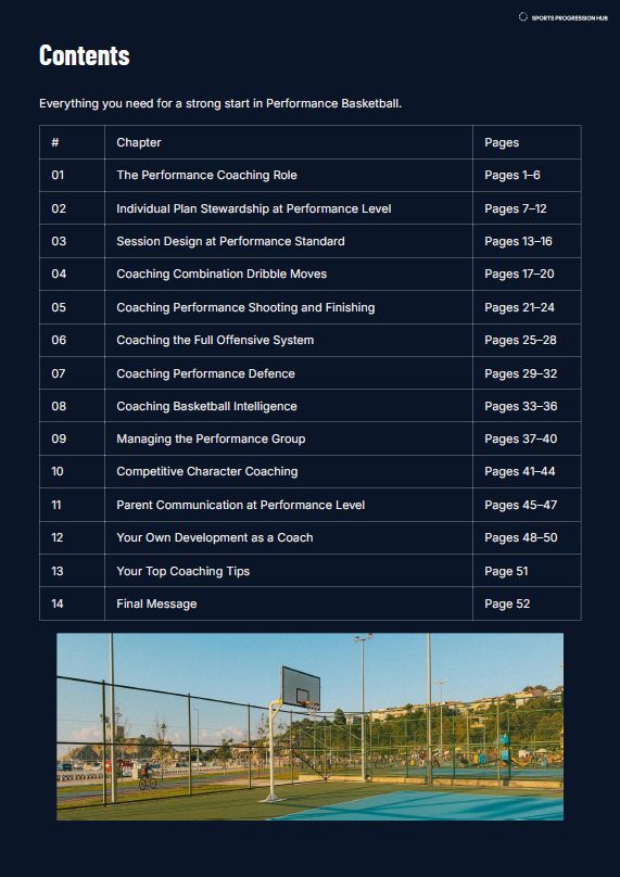 U7–U8 Basketball Performance Coach Guide