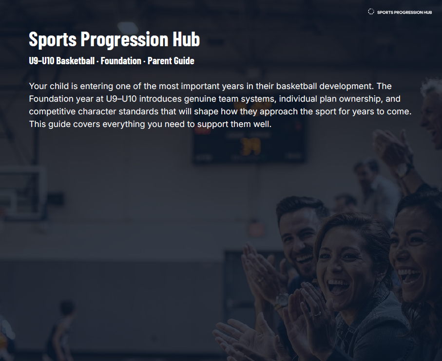 U9–U10 Basketball Foundation Parent Guide