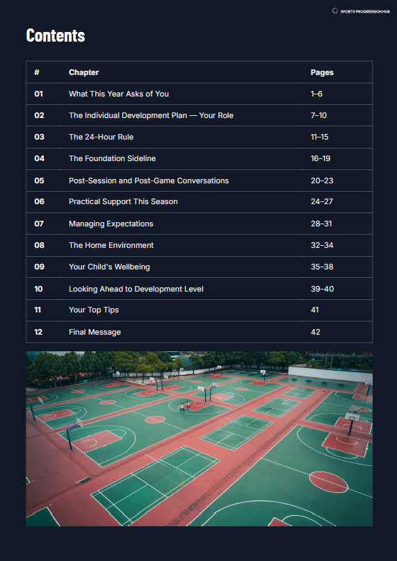 U9–U10 Basketball Foundation Parent Guide
