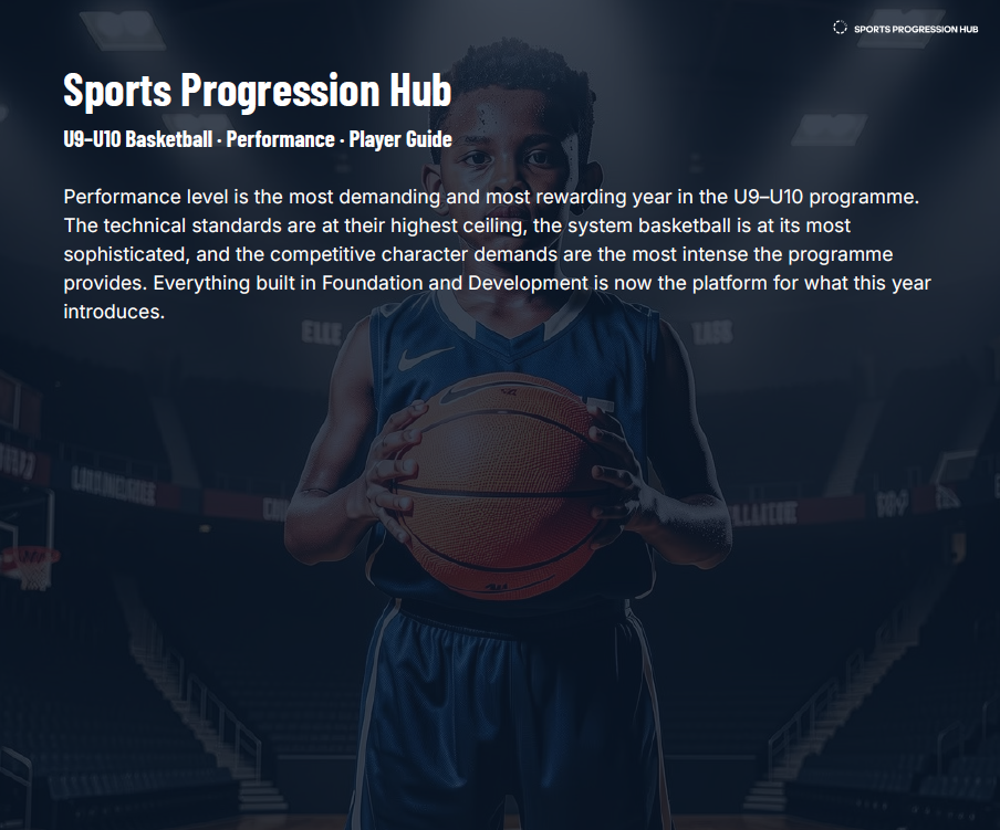 U9–U10 Basketball Performance Player Guide