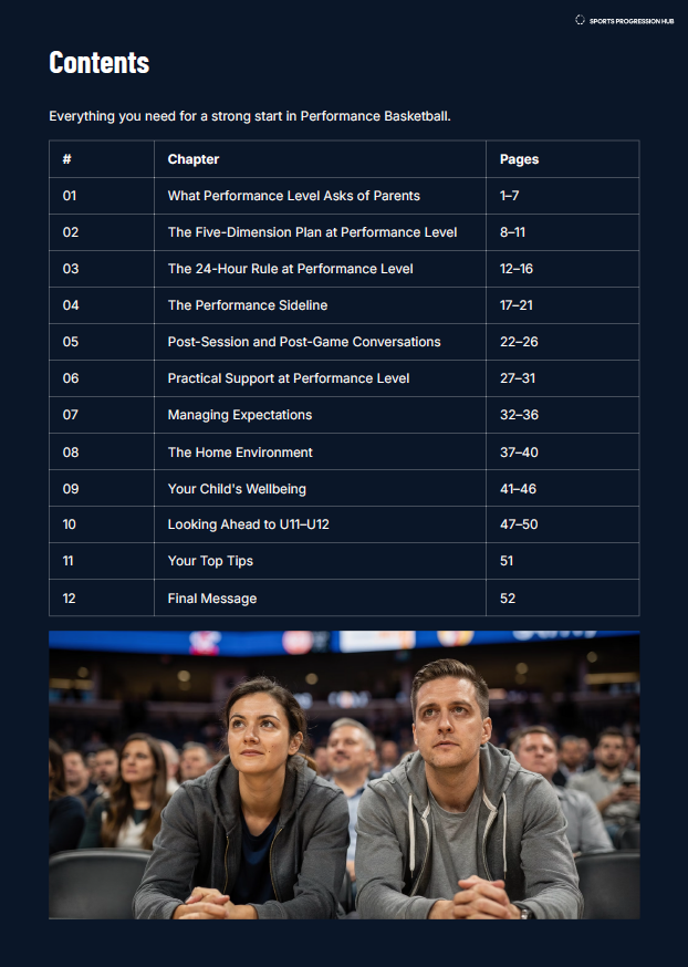 U9–U10 Basketball Performance Parent Guide