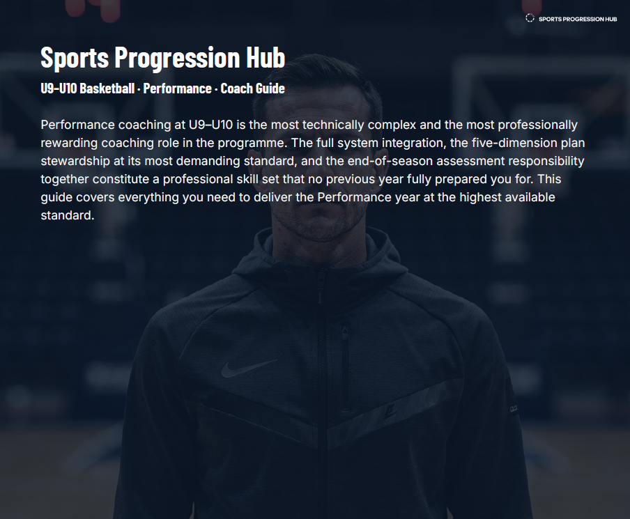 U9–U10 Basketball Performance Coach Guide