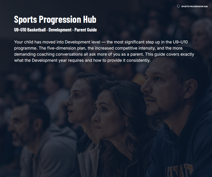U9–U10 Basketball Development Parent Guide