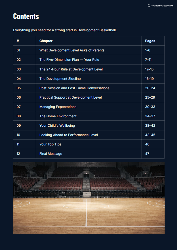 U9–U10 Basketball Development Parent Guide