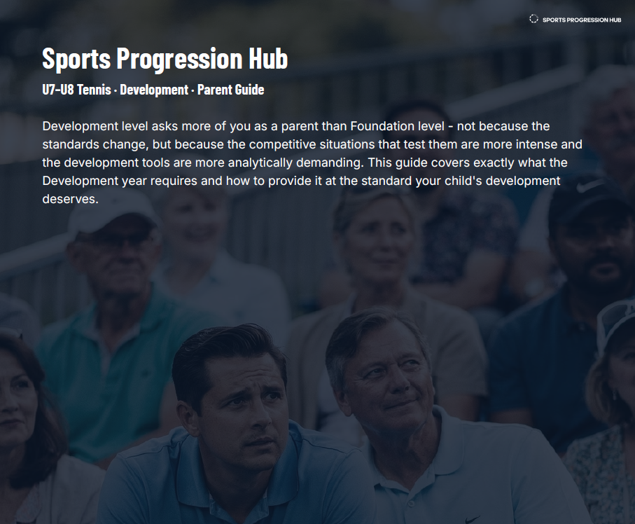 U7-U8 Tennis Development Parent Guide