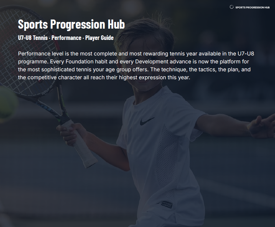 U7-U8 Tennis Performance Player Guide