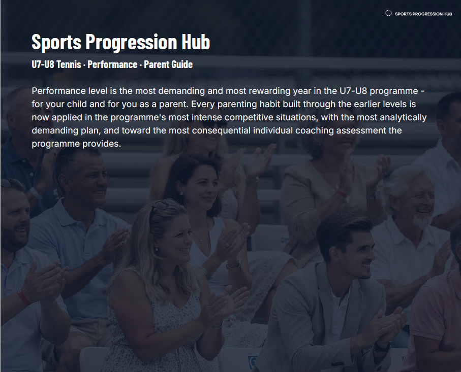 U7-U8 Tennis Performance Parent Guide