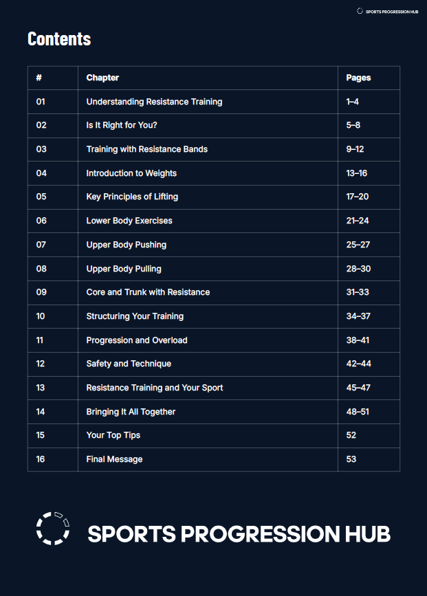 Resistance Training