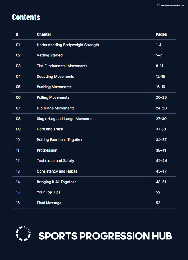 Bodyweight Strength
